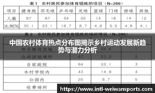 中国农村体育热点分布图揭示乡村运动发展新趋势与潜力分析